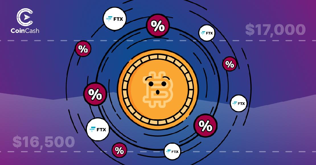 Egy csodálkozó arckifejezésű BTC érme, FTX és százalék jelek spiráljában